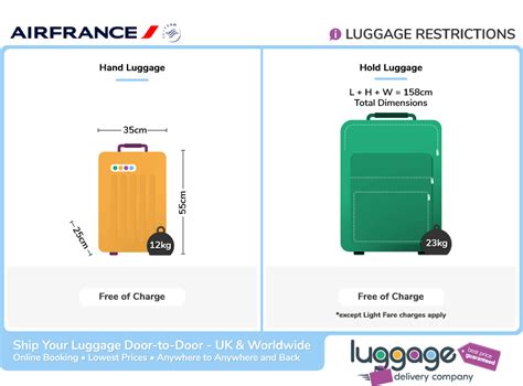 air france oversized baggage cost|air france additional baggage fee.